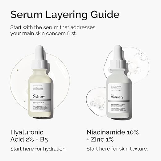The Ordinary Niacinamide 10% + Zinc 1%, Smoothing Serum for Blemish-Prone Skin