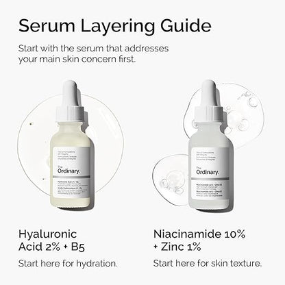The Ordinary Niacinamide 10% + Zinc 1%, Smoothing Serum for Blemish-Prone Skin