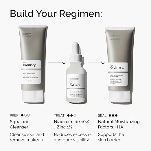 The Ordinary Niacinamide 10% + Zinc 1%, Smoothing Serum for Blemish-Prone Skin